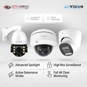AU Vision CCTV Packages banner