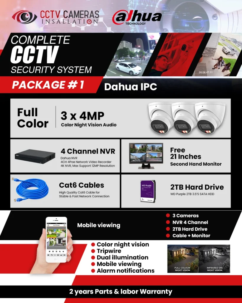 Dahua Special Package - 1
