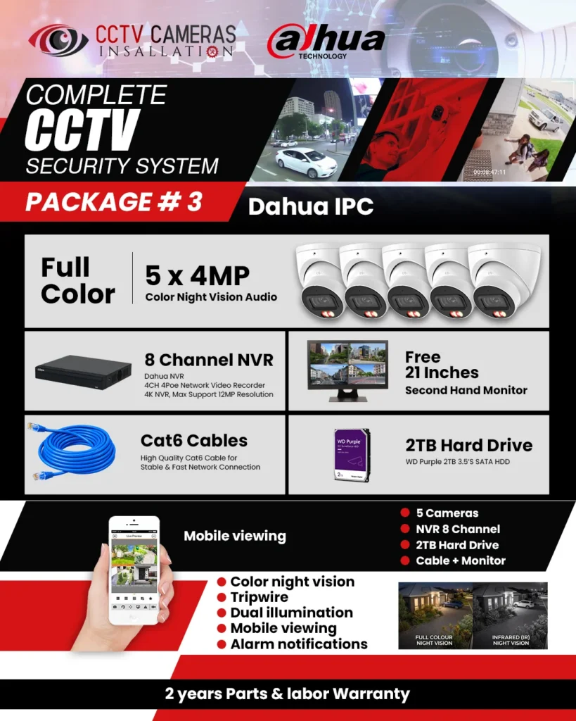 Dahua Special Package - 3