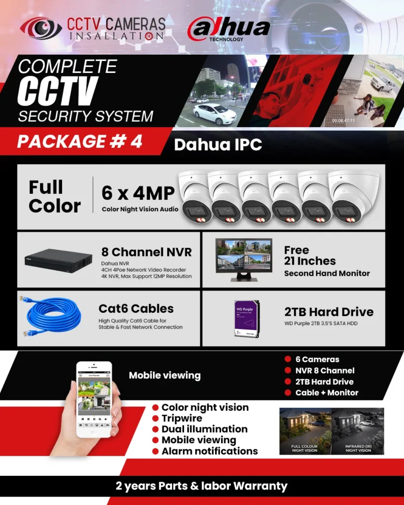 Dahua Special Package - 4