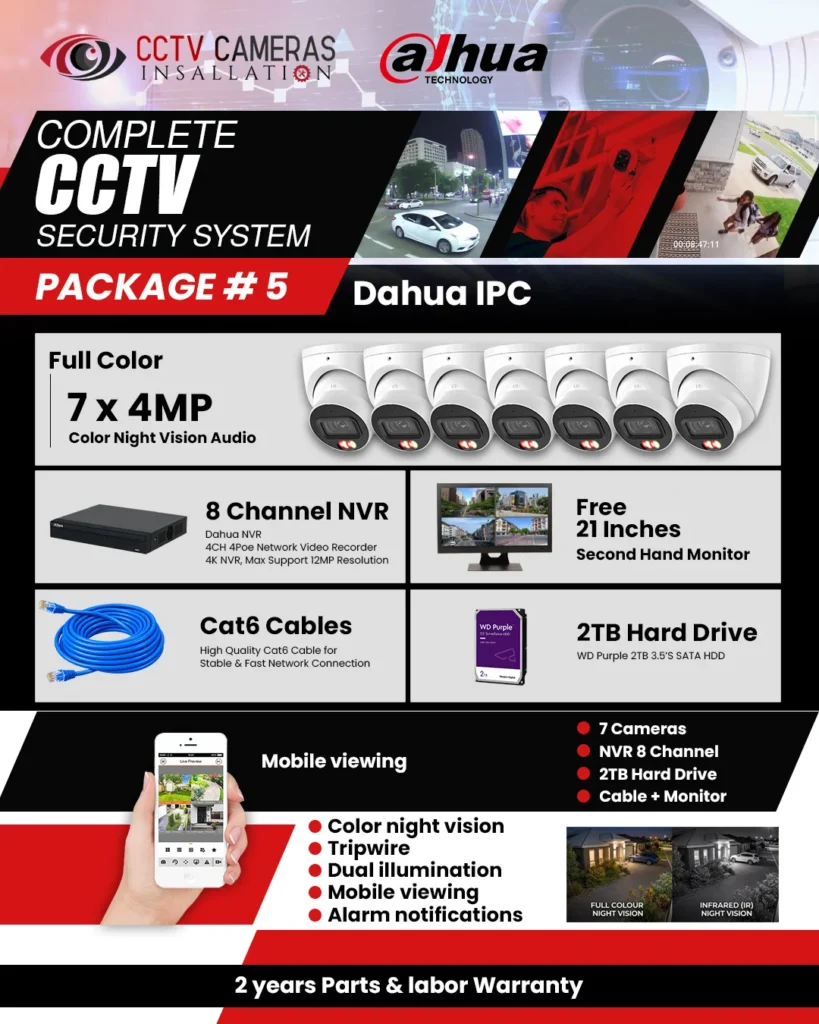 Dahua Special Package - 5