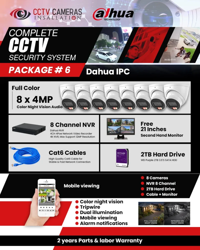 Dahua Special Package - 6