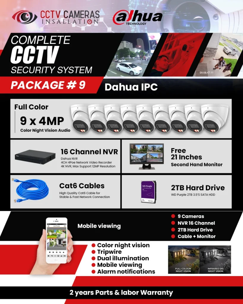 Dahua Special Package - 7